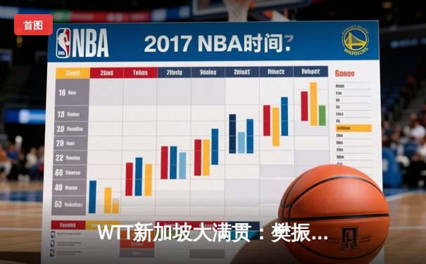 WTT新加坡大满贯：樊振东险胜林昀儒，国乒男单包揽四强席位